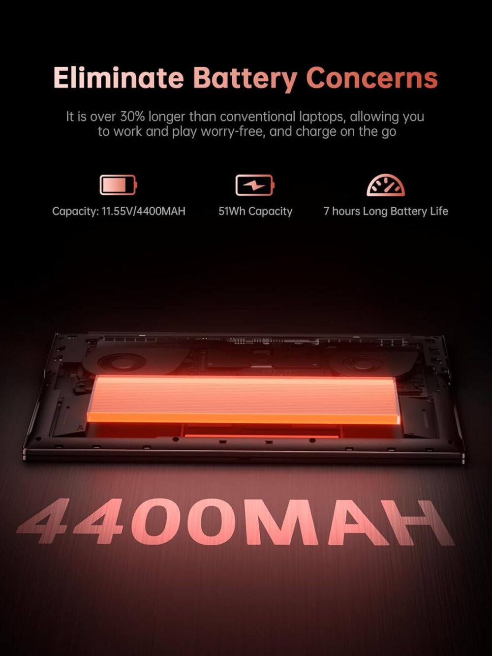 2025 Laptop, Laptop with AMD Ryzen 7 6800H (8C/16T, Up to 4.7GHz), 16GB DDR5 512GB NVMe SSD Laptop Computer, 16-inch FHD Display, WiFi 6, Backlit KB - Image 5