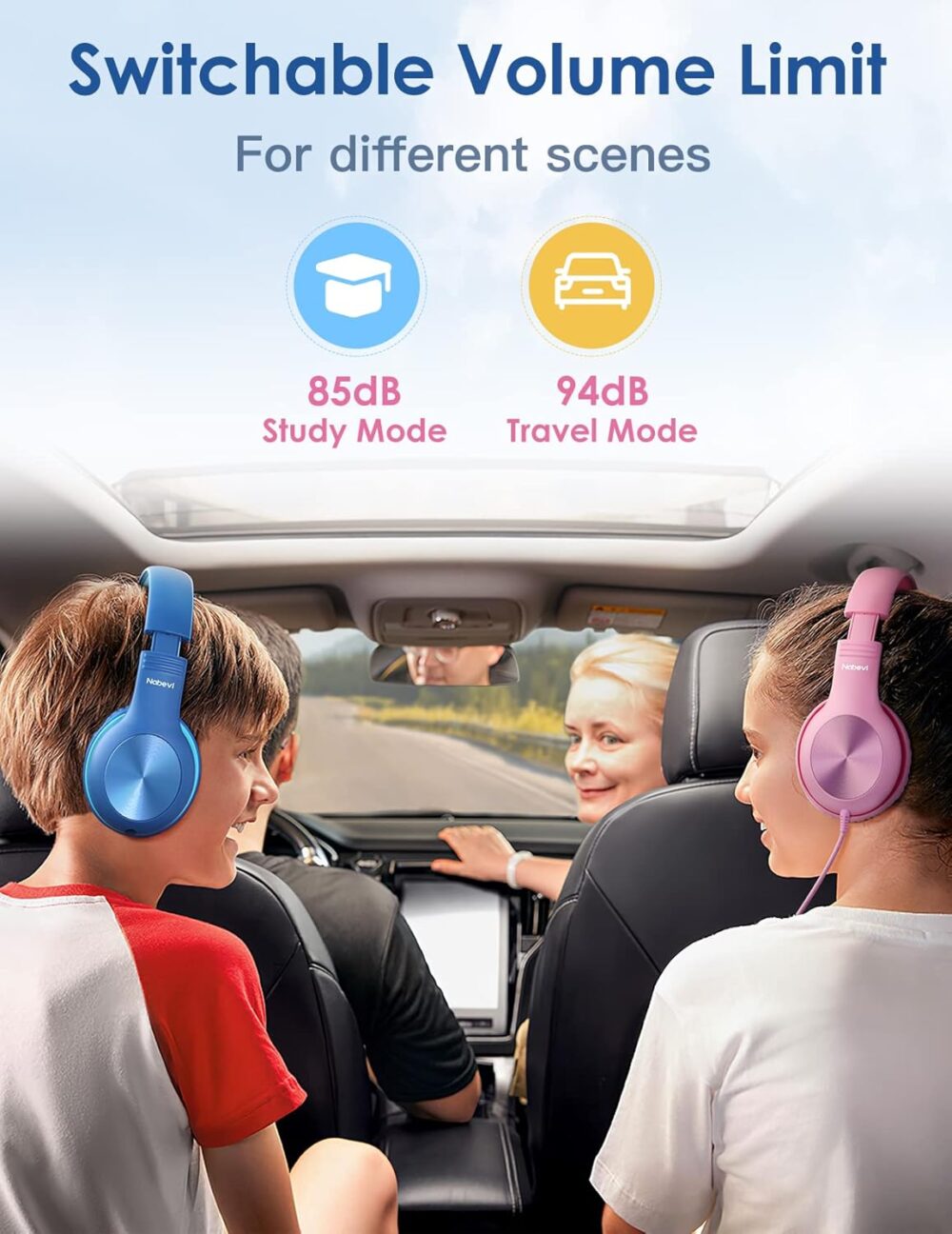 Kids Headphones with Cord, Over-Ear Headphones for Kids with Microphone, 85/94dB Volume Limit, Headset for Kid Boys Girls with Shareport, Wired Toddler Headphone for School/Tablet/iPad/Travel - Image 6
