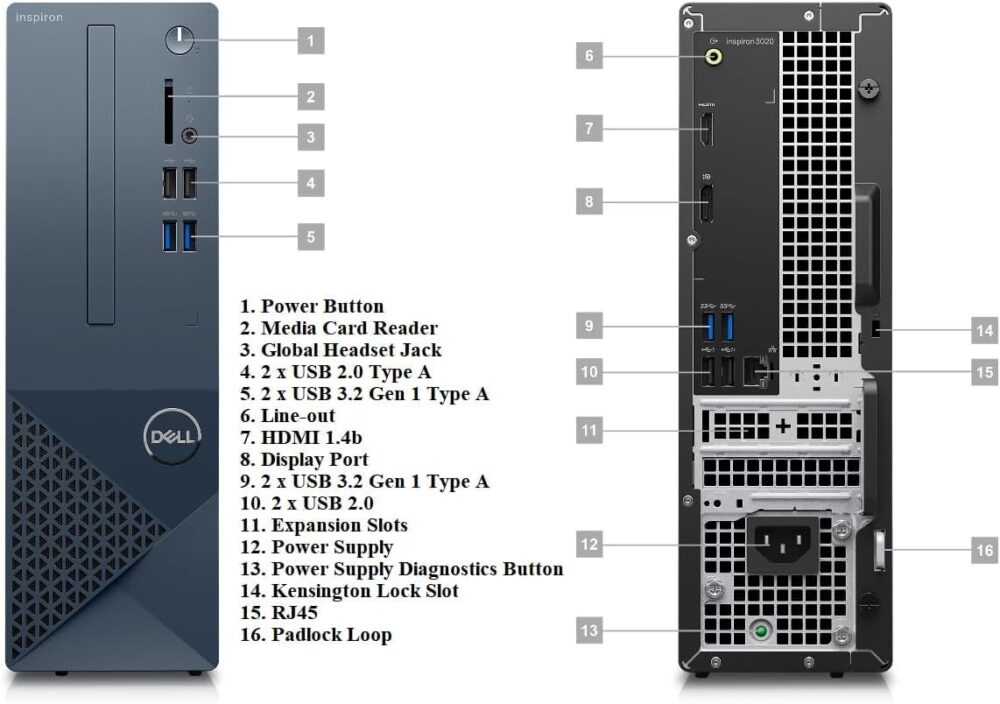 DELL Inspiron 3020S Small Desktop, Intel i5-13400, 16GB DDR4 RAM,512GB SSD, Intel UHD 730 Graphics, Win 11 Pro, Bluetooth, WiFi, Mist Blue - Image 3