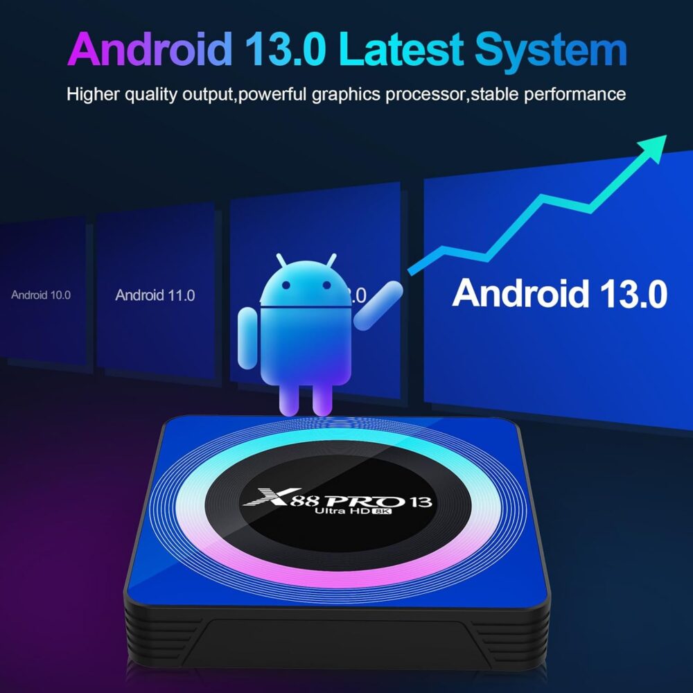 Android 13.0 TV Box, 6K 8K Android Box with 4GB RAM 64GB ROM RK3528 Quad-Core Support WiFi6 2.4Ghz/5.0Ghz HDR10 BT 5.0 H.265 USB 2.0 3.0 3D Ethernet with Mini Backlit Keyboard - Image 4