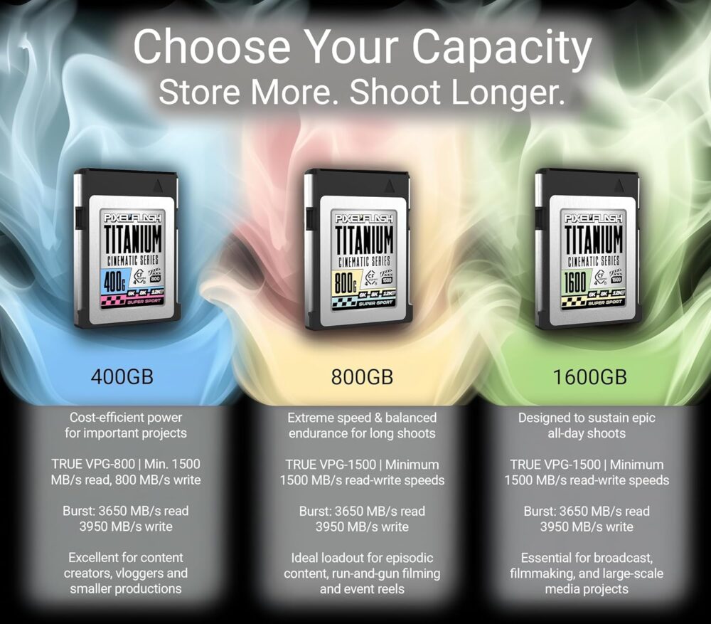 PixelFlash 1.6 TB CFexpress Type B 4.0 Titanium, 3950/3650 MB/s VPG1500, CF Express Memory Card for Photographers & Videographers, Lab Tested, 12K Video 1600 GB Cinematic Series 2025 Model - Image 8